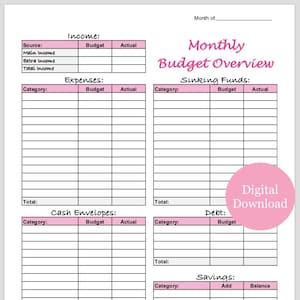 Monthly Budget Template Printable for Cash Envelopes and Sinking Funds (Pink)