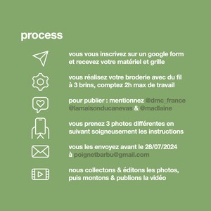kit complet DIY pour project broderie collectif image 5