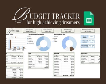 Può includere: Un modello di budget digitale con sfondo marrone. Il testo "BUDGET TRACKER for high-achieving dreamers" è visualizzato in bianco. Il foglio di calcolo include sezioni per entrate, spese, risparmi e debiti.