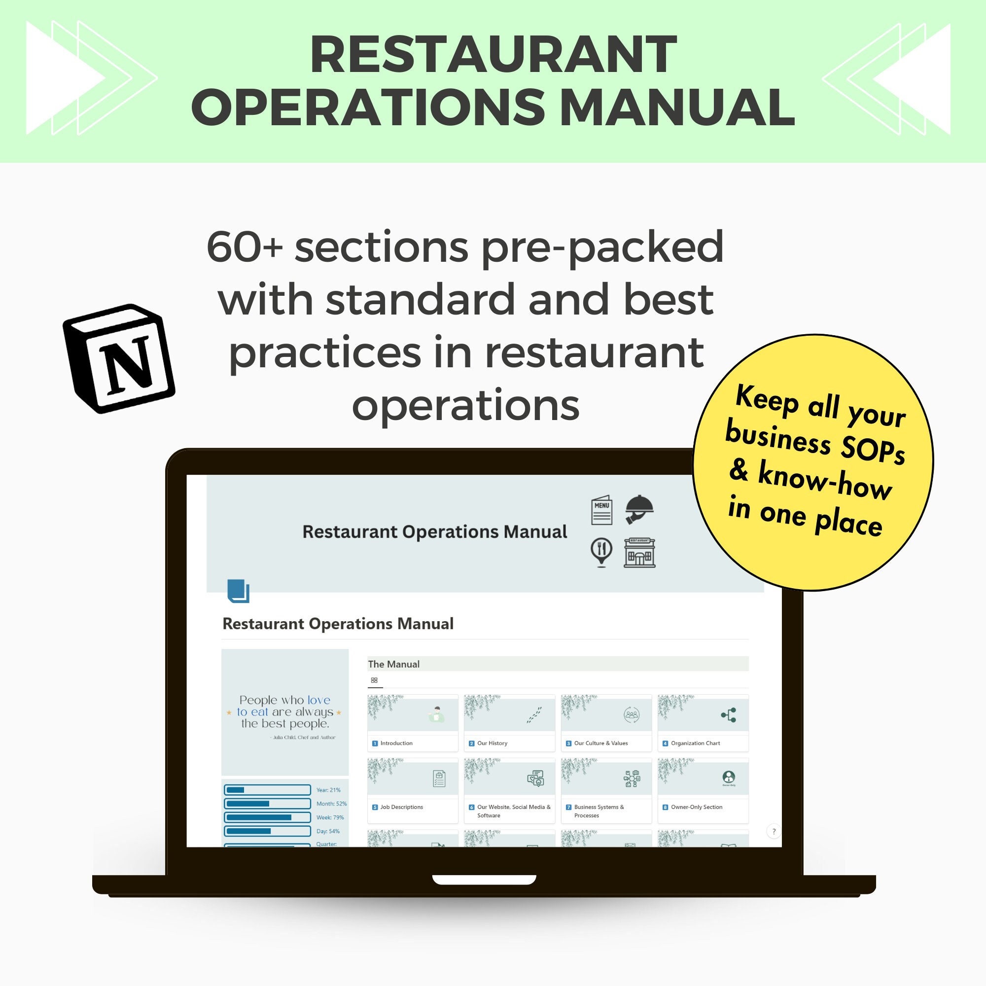 Restaurant Operations Manual | Restaurant Management Manual | Notion Business Template | All-in-One SOPs Hub | Pre-Built 60+ Sections