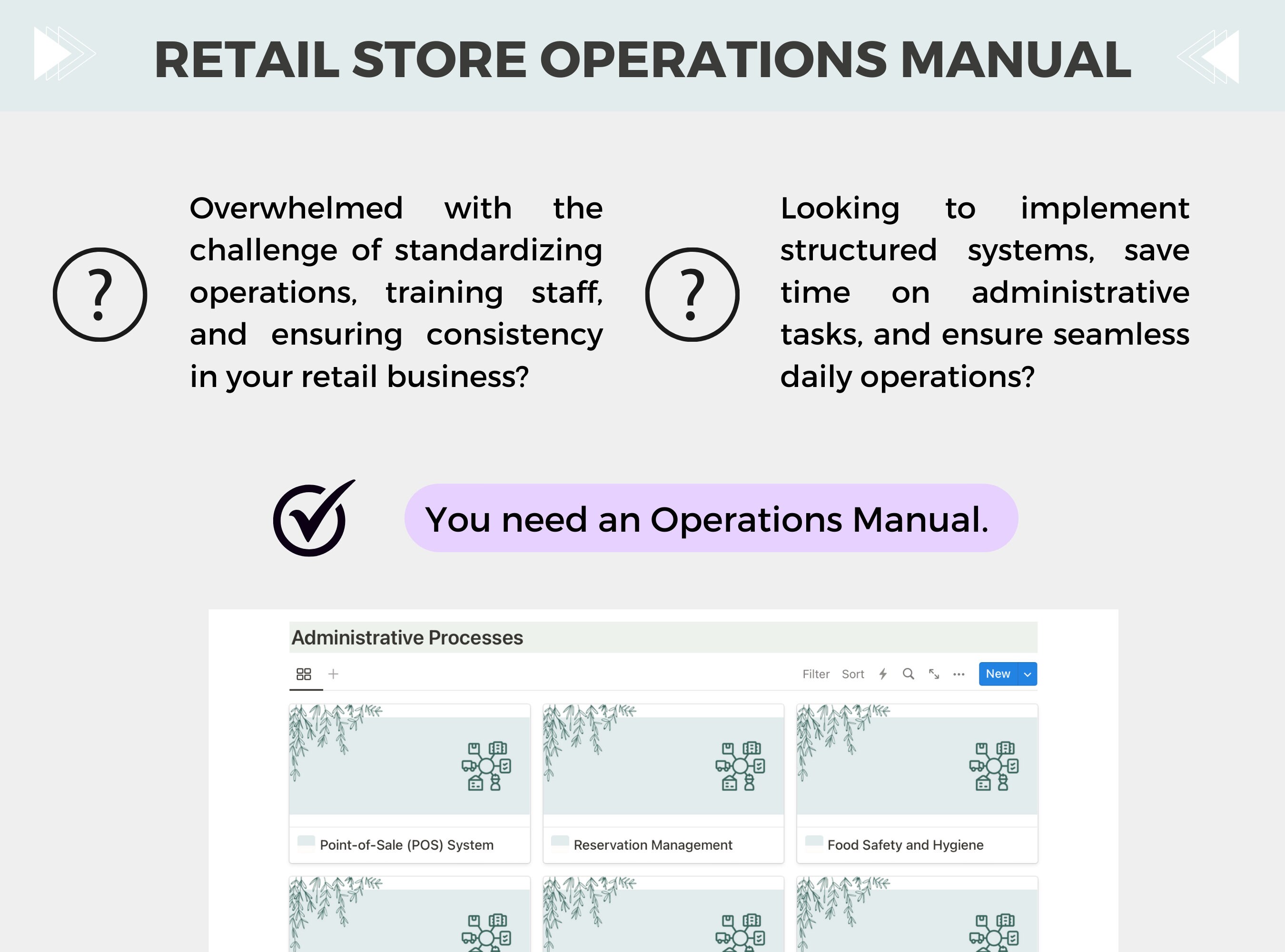 Retail Store Operations Manual Prebuilt 60 Sections Notion Business Template Industryspecific