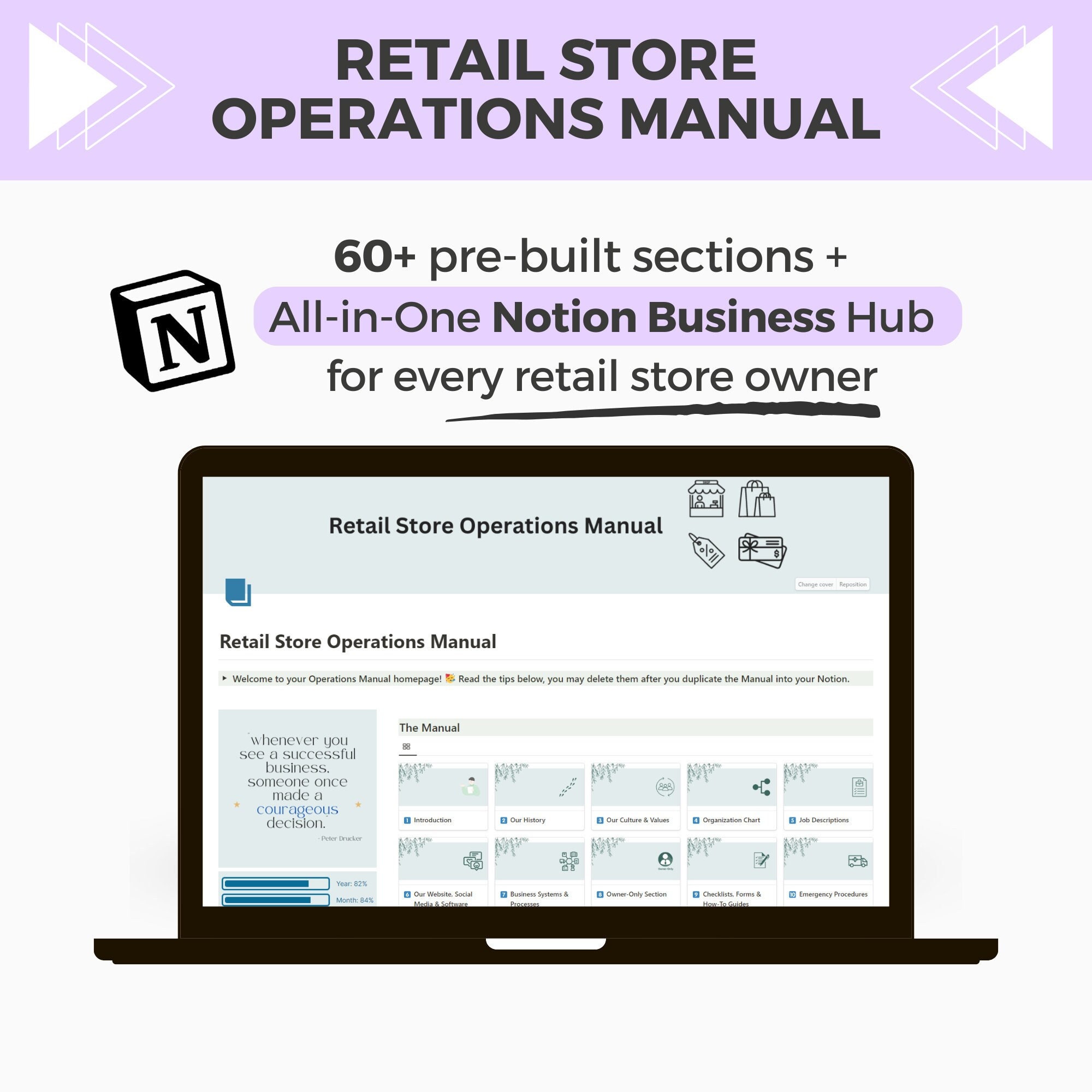 Retail Store Operations Manual Prebuilt 60 Sections Notion Business Template Industryspecific