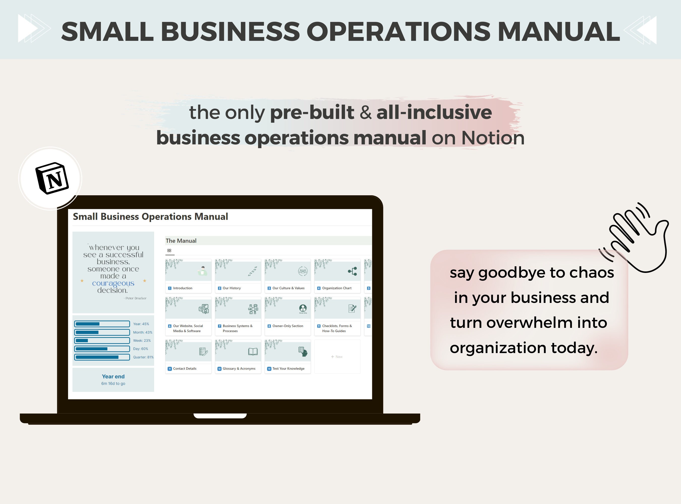 Small Business Operations Manual Prebuilt 60 Sections Notion Business