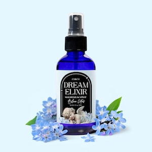 Magnesium Body Spray | Blue Lotus | Magnesium Oil Spray | Magnesium Mist for Restful Sleep | Stress Relief Improved Mood | Energy Boost