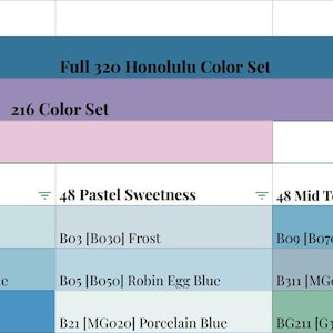 Ohuhu Honolulu Sets Color Charts