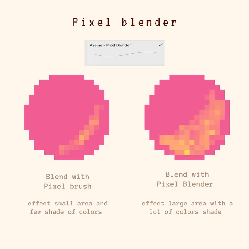 6 Pixel Procreate Brushes Pixel Art Design Pixel Art Brush Etsy