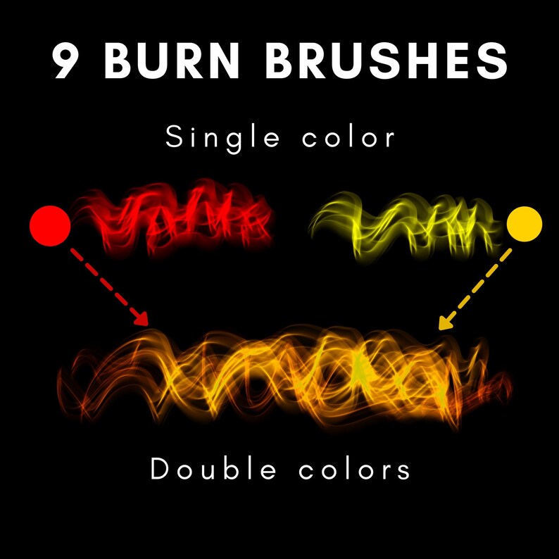 Procreate Brushes 9 Fire Brushes Burn Brushes Neon Brushes Etsy Canada