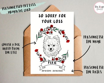 May include: A white rectangular pet loss memorial card featuring a black line drawing of a fluffy dog centered within a wreath of red poppies and green leaves. The text reads SO SORRY FOR YOUR LOSS, PIXIE, and the dates 08/12/2015 - 20/06/2023.