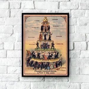 Vintage Pyramid of Capitalist System 1911 Poster, Anti Capitalist Poster Printable, Antique Socialist Poster Print, Old Propaganda Poster