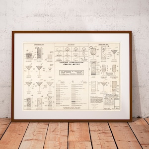 Gráfico de construcción de cócteles imprimible de 1974, Departamento de Agricultura de EE. UU., Servicio Forestal, Decoración de pared vintage, Decoración de bar, Decoración de restaurante