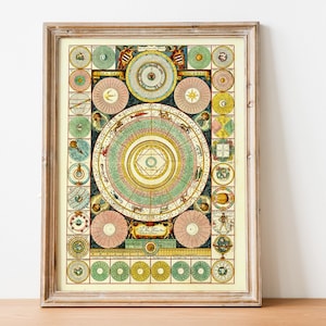 Stampa antica di carta celeste, idea dell'universo, arte antica di mappa celeste, stampa di mappa celeste, mappa stellare d'epoca, stampa di astronomia