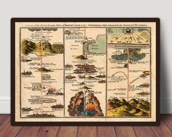 The Pilgrim's Progress Map 1821 Print, A Plan Of The Road From the City of Destruction to the Celestial City Illustration, Home Décor