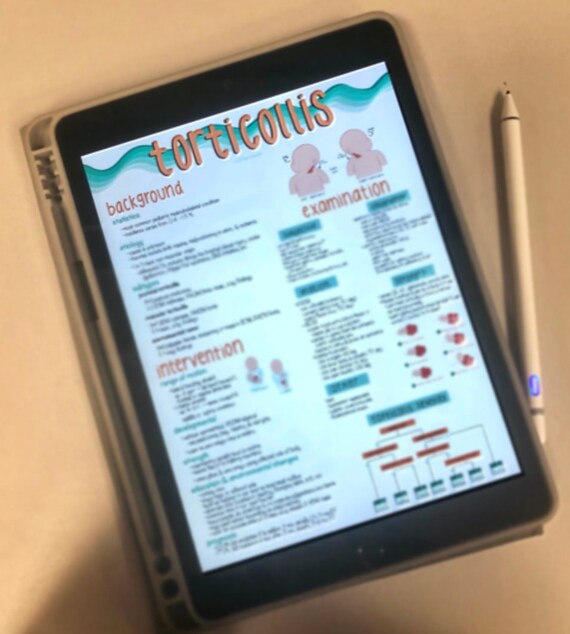 Torticollis & Plagiocephaly DIGITAL Study Guide