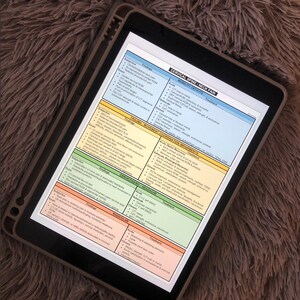 May include: A digital document with a table outlining the findings, treatment, and possible impairments for cervical spine and neck pain. The table includes information on mobility deficits, trauma, movement coordination impairments, cervicogenic headache, and radicular pain.