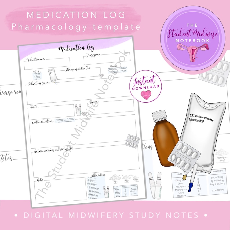 Pharmacology Template - Medication Log for Midwives, Nurses (digital ...