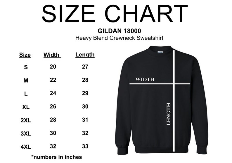 Puede incluir: Tabla de tallas para una sudadera de cuello redondo Gildan 18000 Heavy Blend. La tabla muestra las tallas S a 4XL con las medidas de ancho y largo correspondientes en pulgadas. Se muestra una sudadera negra con indicadores de ancho y largo.