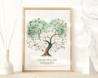 Póster de árbol genealógico con nombres - Árbol genealógico personalizado - Ilustración de regalo original - Árbol de la vida - Herencia familiar