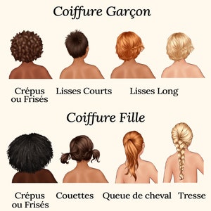 May include: Illustration of different hairstyles for children. The top row shows four hairstyles for boys: curly, short straight, long straight, and blonde. The bottom row shows four hairstyles for girls: curly, pigtails, ponytail, and braid.