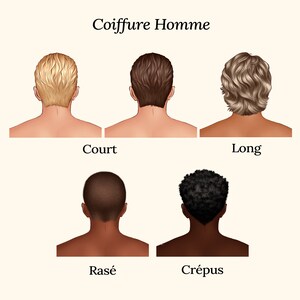 May include: Illustration of four men's hairstyles from the back, labeled "Court", "Long", "Ras&eacute;", and "Cr&eacute;pus".