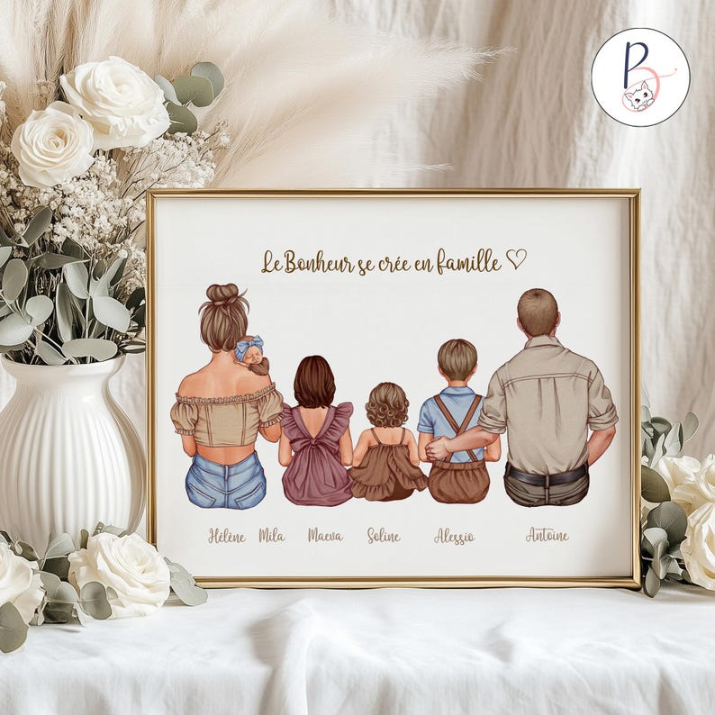 Personalized Family Portrait Poster - Custom Family Poster (back View ...