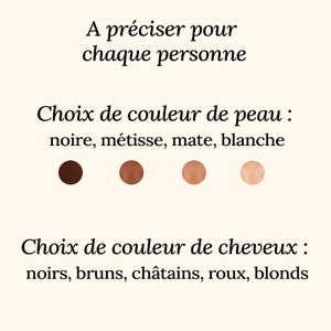 May include: A chart with the text "A pr&eacute;ciser pour chaque personne" and "Choix de couleur de peau : noire, m&eacute;tisse, mate, blanche" and "Choix de couleur de cheveux : noirs, bruns, ch&acirc;tains, roux, blonds". There are four color swatches representing skin tones: dark brown, medium brown, light brown, and very light brown.
