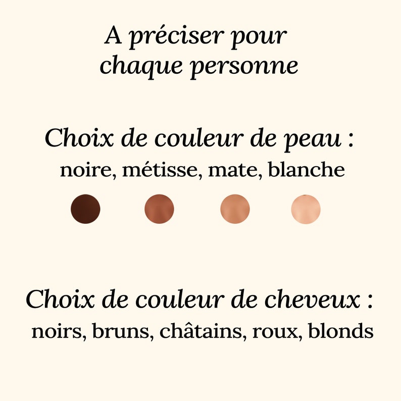 May include: A chart with the text "A pr&eacute;ciser pour chaque personne" and "Choix de couleur de peau : noire, m&eacute;tisse, mate, blanche" and "Choix de couleur de cheveux : noirs, bruns, ch&acirc;tains, roux, blonds". There are four color swatches representing skin tones: dark brown, medium brown, light brown, and very light brown.