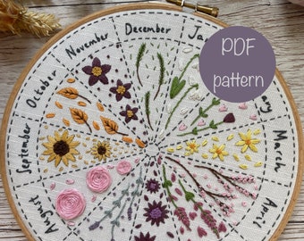 PDF Printed Phenology Wheel Embroidery Fabric, Seasonal Monthly Embroidery Design, A Stitch a Day Embroidery Design Instant Download