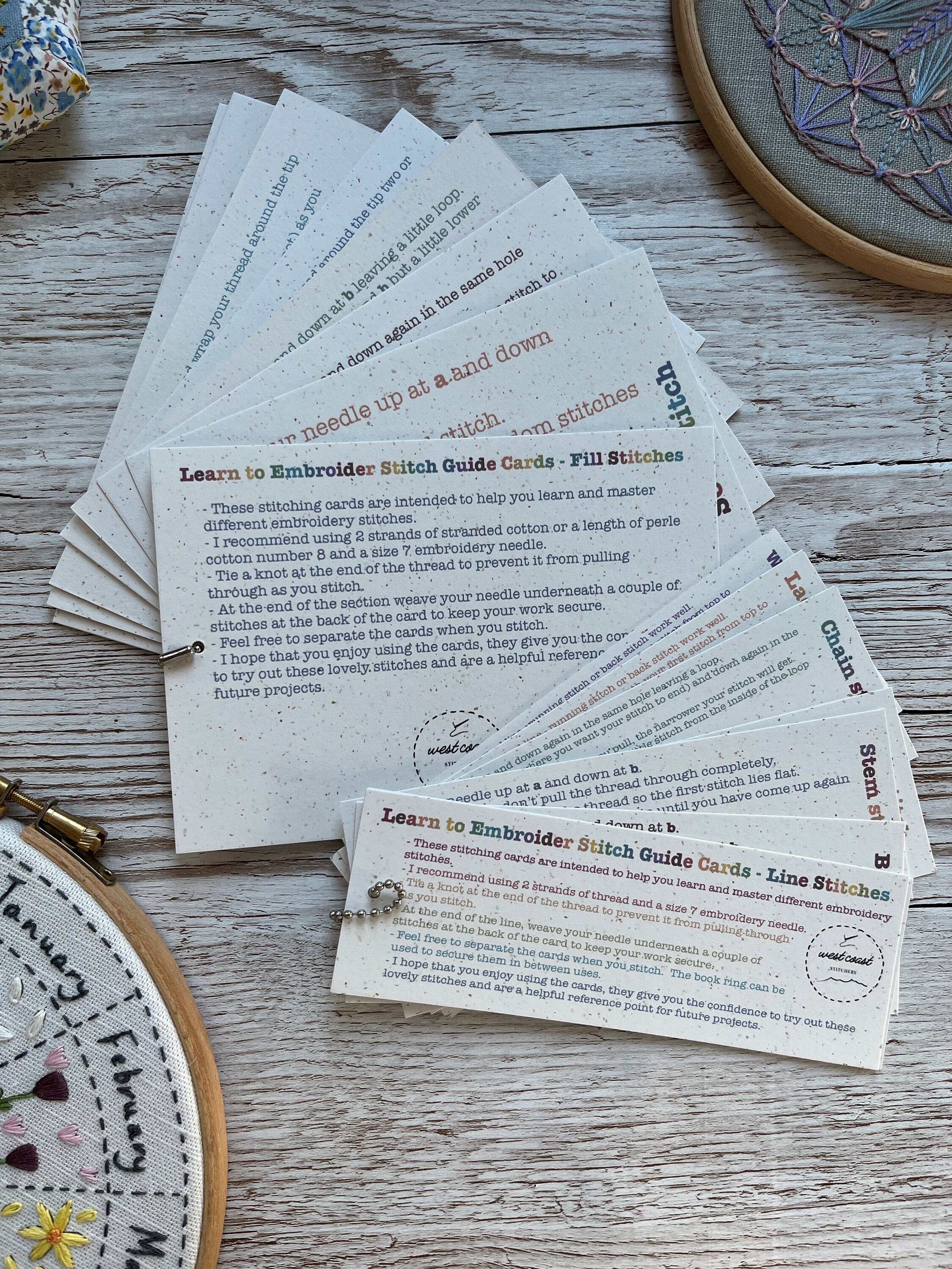 Perforated Embroidery Cards Starter DIY Kit | Beginner