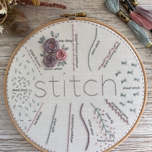 May include: A close-up of a round embroidery hoop with various embroidery stitches, including lazy daisy, whipped running stitch, stem stitch, backstitch, split stitch, whipped backstitch, chain stitch, French knot, fly stitch, laced backstitch, and sheaf stitch. The stitches are labelled with their names.