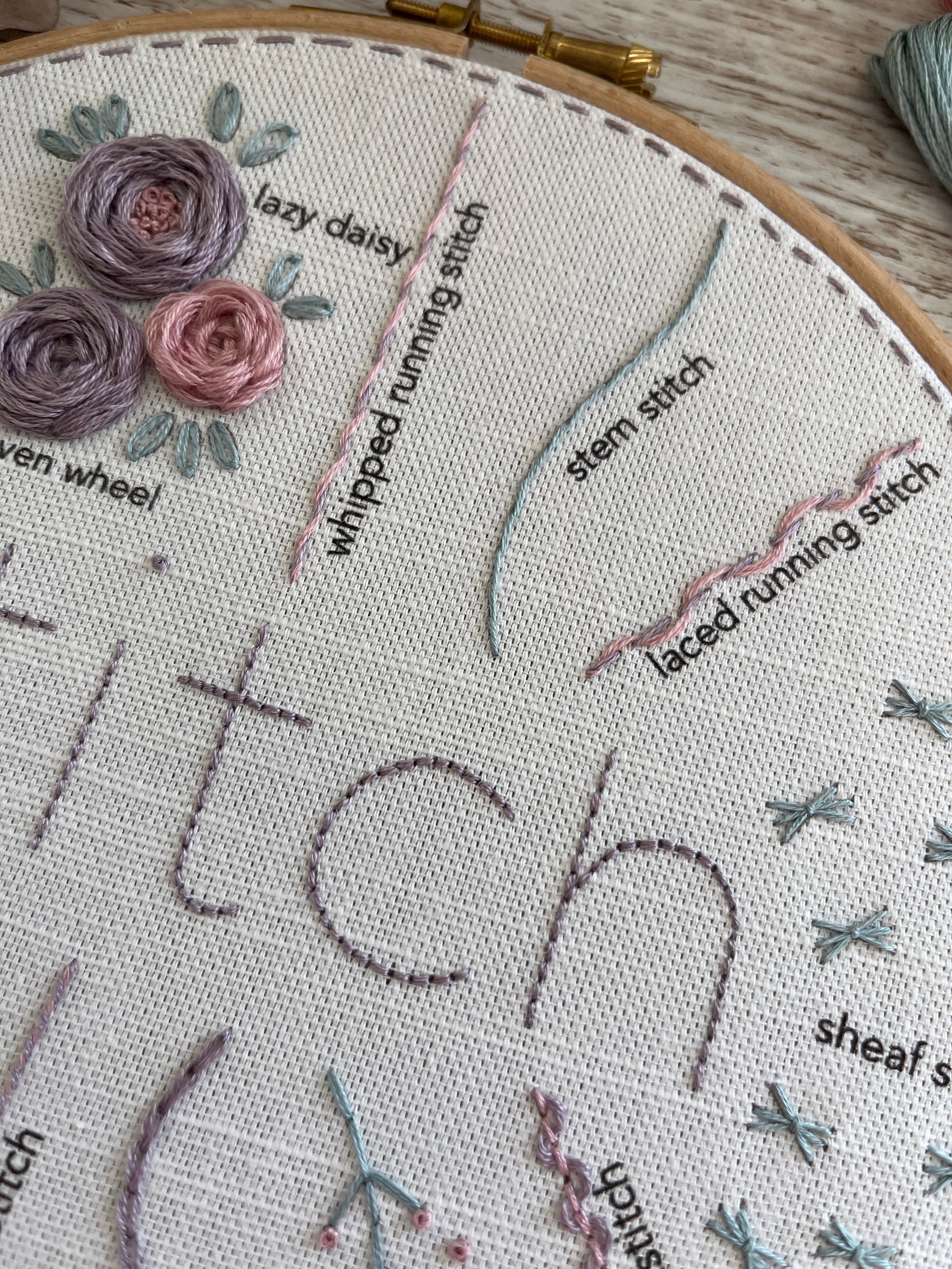 Embroidery Stitch Sampler Kit: Learn Sewing Stitches on Printed 