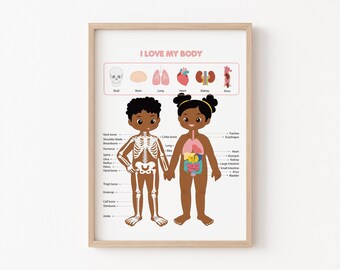 Kids Body Poster | Educational Poster | Nursery Wall Art | HomeSchool | Nursery Room | Kids Wall Art | Montessori | Kids Room Decor