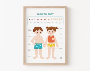 Kids Body Poster | Educational Poster | Nursery Wall Art | HomeSchool | Nursery Room | Kids Wall Art | Montessori | Kids Room Decor