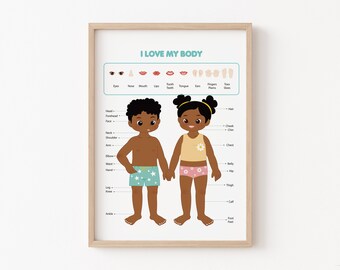 Kids Body Poster | Educational Poster | Nursery Wall Art | HomeSchool | Nursery Room | Kids Wall Art | Montessori | Kids Room Decor