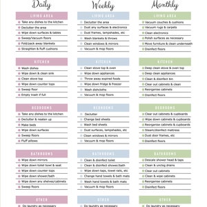 Printable Cleaning Schedule.blank &amp; Detailed. Editable PDF. A4. A5 ...