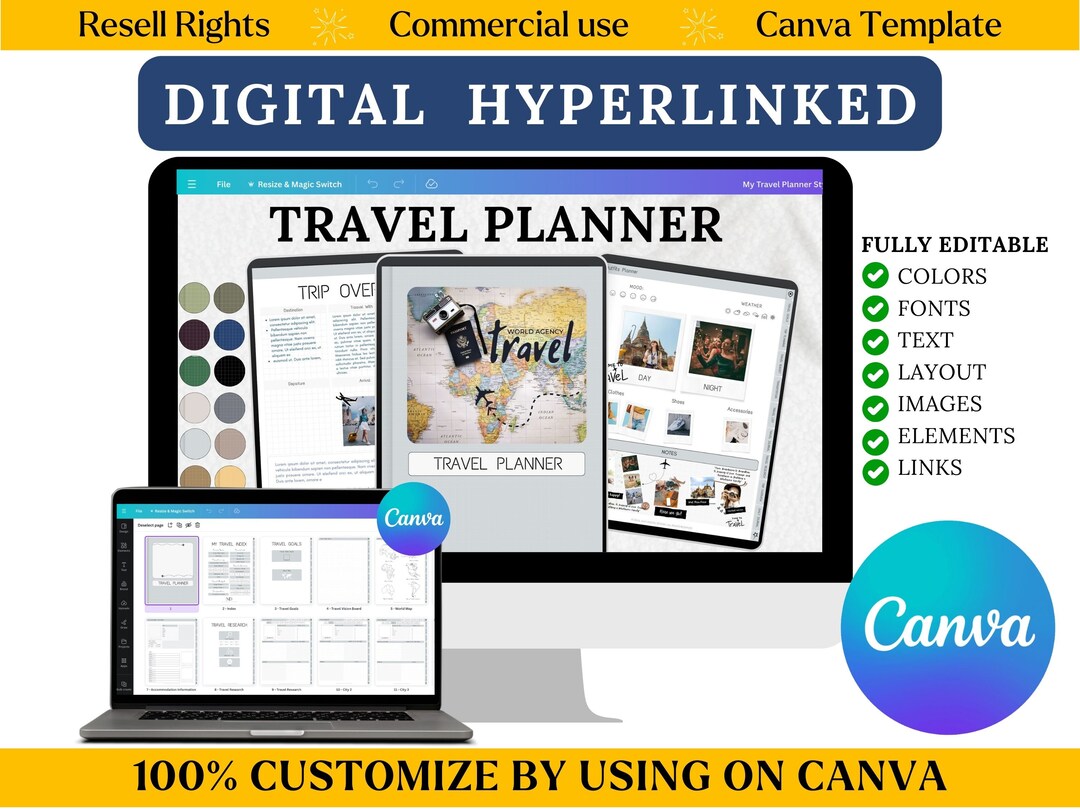 Digital Travel Planner Template | Fully Editable on Canva | Free ...