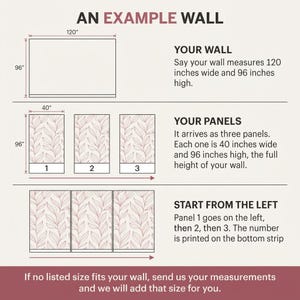 Puede incluir: Un diagrama instructivo titulado AN EXAMPLE WALL que muestra un dise&ntilde;o de pared de 304,8 cm por 243,8 cm. Incluye tres paneles de 101,6 cm de ancho y 243,8 cm de alto con un patr&oacute;n de hojas rosa claro. El texto gu&iacute;a la instalaci&oacute;n de izquierda a derecha.
