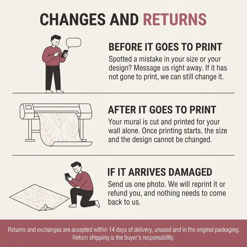May include: An informational graphic titled CHANGES AND RETURNS with three sections. It outlines policies for changes before printing, after printing, and procedures for damaged items, including text instructions and illustrations of a person and a printer.