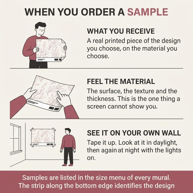 May include: An infographic titled WHEN YOU ORDER A SAMPLE explaining the process. It features three steps: WHAT YOU RECEIVE, a printed design; FEEL THE MATERIAL, checking texture; and SEE IT ON YOUR OWN WALL, taping it up to view in different light.