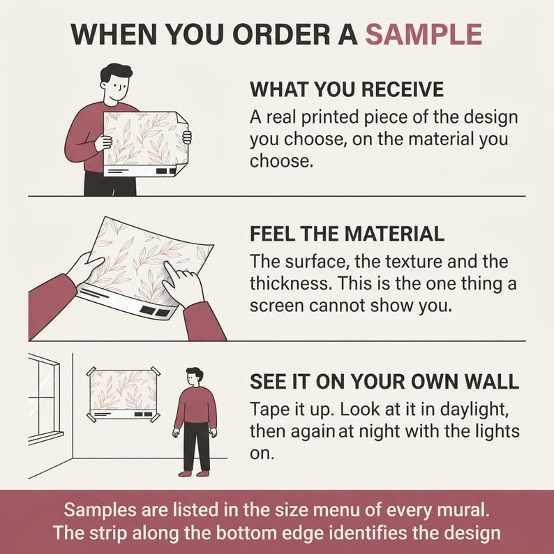 May include: An infographic titled WHEN YOU ORDER A SAMPLE explaining the process. It features three steps: WHAT YOU RECEIVE, a printed design; FEEL THE MATERIAL, checking texture; and SEE IT ON YOUR OWN WALL, taping it up to view in different light.