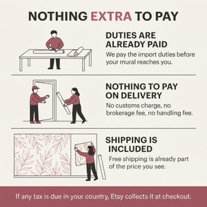 May include: An informational graphic with the heading NOTHING EXTRA TO PAY. It features three illustrations showing a person rolling a mural, a delivery, and a person applying wallpaper with a leaf pattern. Text explains duties, delivery, and shipping.