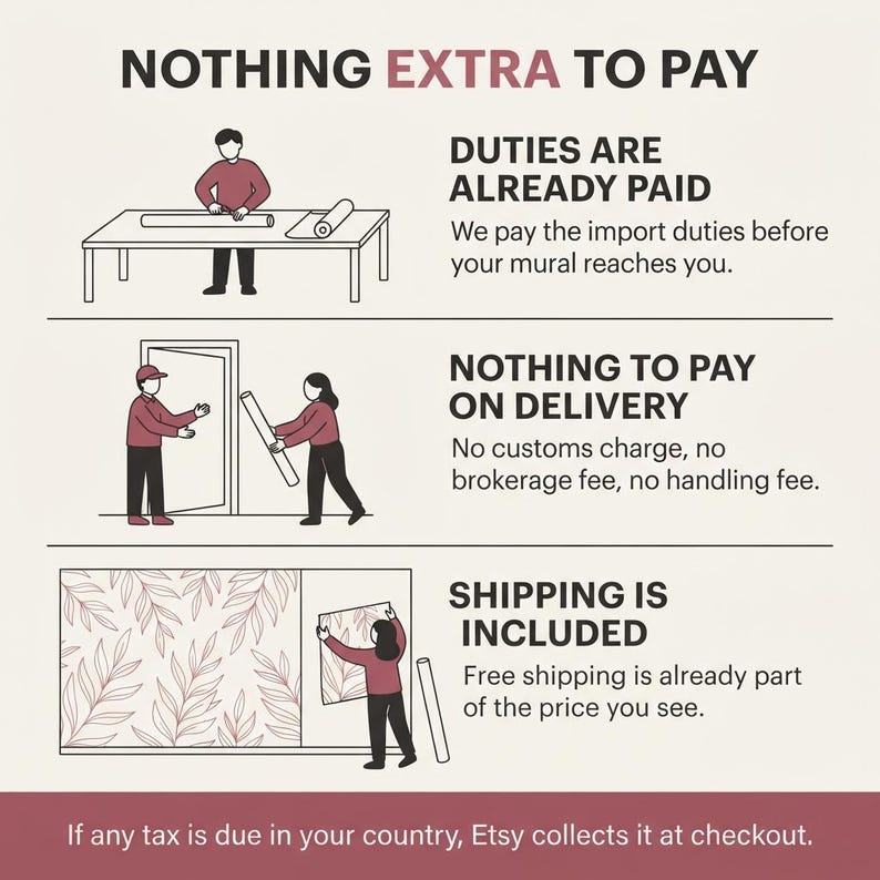 May include: An informational graphic with the heading NOTHING EXTRA TO PAY. It features three illustrations showing a person rolling a mural, a delivery, and a person applying wallpaper with a leaf pattern. Text explains duties, delivery, and shipping.