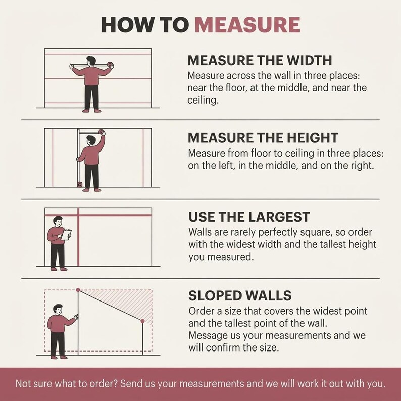 May include: An instructional infographic titled HOW TO MEASURE with four sections. It illustrates measuring wall width and height in three places, using the largest dimensions, and handling sloped walls, with text instructions for each step.