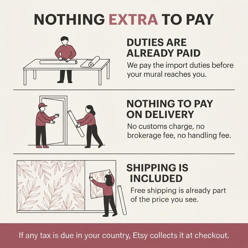 Puede incluir: Un gr&aacute;fico informativo con el t&iacute;tulo NOTHING EXTRA TO PAY. Incluye tres ilustraciones que muestran a una persona enrollando un mural, una entrega y a una persona colocando papel tapiz con un patr&oacute;n de hojas. El texto explica los cargos.