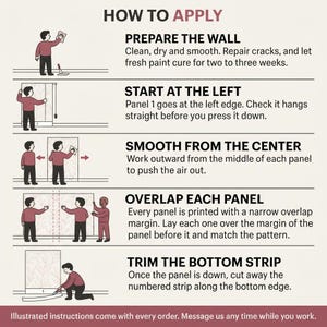 May include: An instructional infographic titled HOW TO APPLY with five steps for installing wallpaper. It features illustrations of a person applying panels to a wall, including instructions to prepare the wall, start at the left, smooth from the center, overlap each panel, and trim the bottom strip.