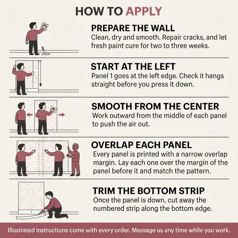May include: An instructional infographic titled HOW TO APPLY with five steps for installing wallpaper. It features illustrations of a person applying panels to a wall, including instructions to prepare the wall, start at the left, smooth from the center, overlap each panel, and trim the bottom strip.
