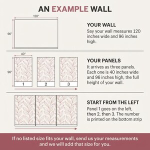 May include: An instructional diagram titled AN EXAMPLE WALL showing a 120 inch by 96 inch wall layout. It displays three panels, each 40 inches wide and 96 inches high, featuring a light pink leaf pattern. Text guides installation from left to right.