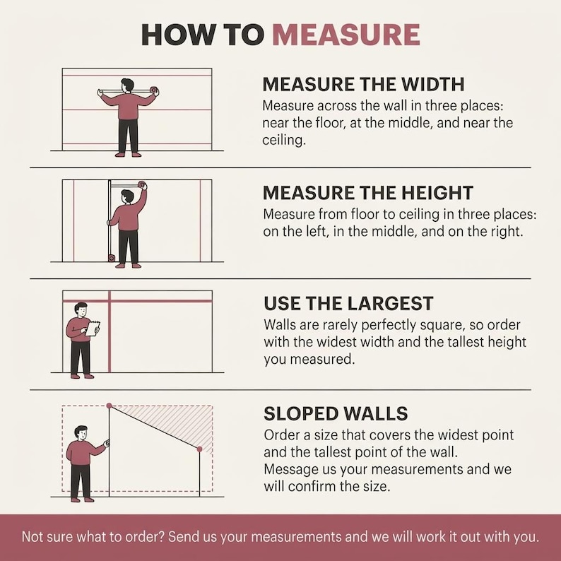 May include: An instructional infographic titled HOW TO MEASURE with four sections. It illustrates measuring wall width and height in three places, using the largest dimensions, and handling sloped walls, with text instructions for each step.