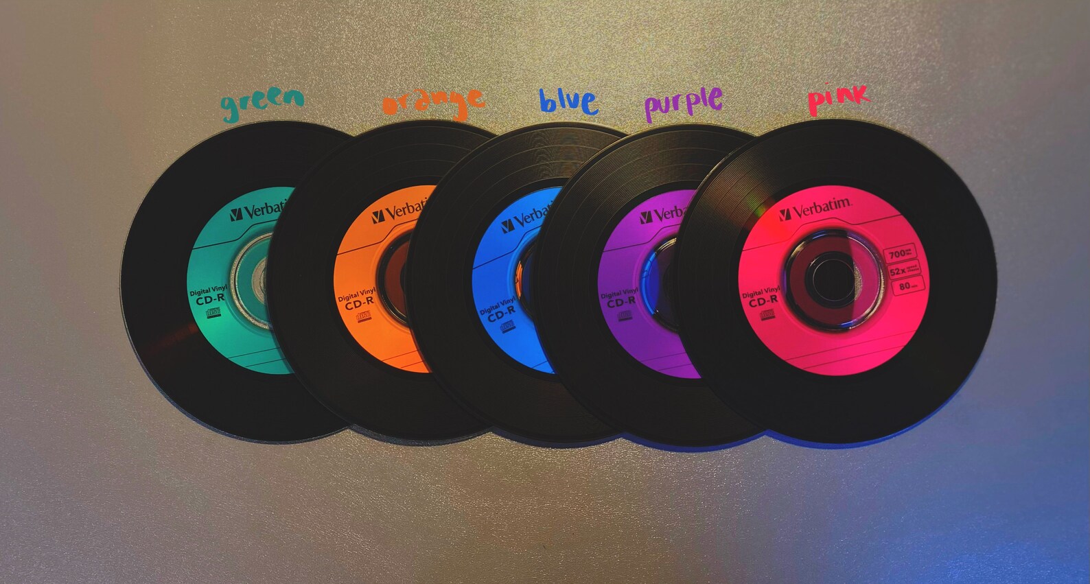 Custom Personalized Mixtape Vinyl CD Retro Y2K Mixtape Etsy