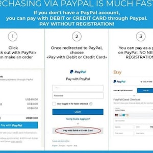 May include: A graphic with instructions on how to pay via PayPal or credit/debit card on Etsy. The steps include checking out with PayPal, choosing to pay with a card, and paying as a guest.
