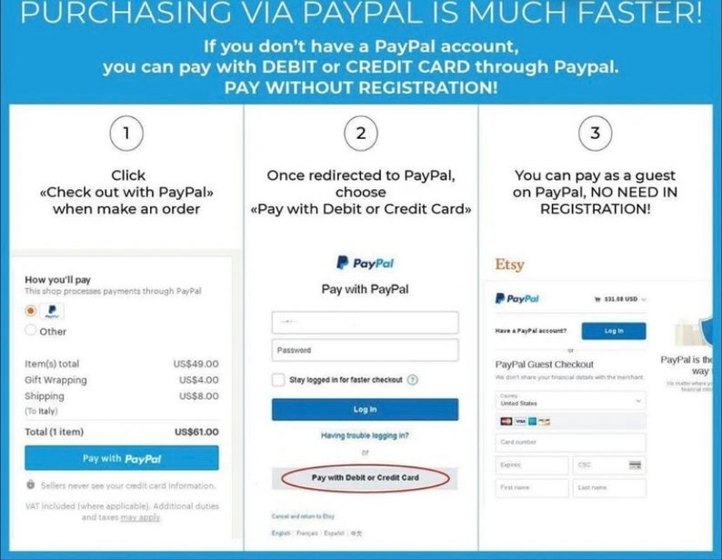 May include: A graphic with instructions on how to pay via PayPal or credit/debit card on Etsy. The steps include checking out with PayPal, choosing to pay with a card, and paying as a guest.